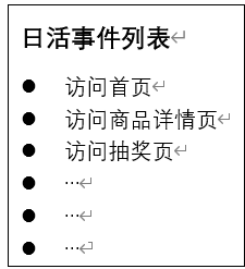 产品经理，产品经理网站